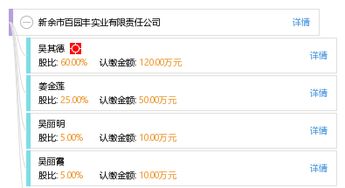 新余市百園豐實業有限責任公司與百墩實業的合作與發展